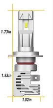 Load image into Gallery viewer, M3 LED Headlight Kits 15,000L Per set