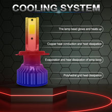 Load image into Gallery viewer, Fog/Driving/Work Light Bulbs