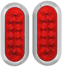 Load image into Gallery viewer, 6&quot; Oval Marker Lights
