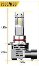 Load image into Gallery viewer, M3 LED Headlight Kits 15,000L Per set
