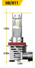 Load image into Gallery viewer, M3 LED Headlight Kits 15,000L Per set
